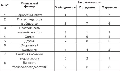 Теория и методика детско-юношеского дзюдо i_017.jpg