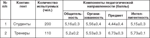 Теория и методика детско-юношеского дзюдо i_019.jpg