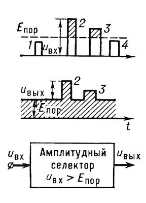 Большая Советская Энциклопедия (СЕ) i008-pictures-001-290905090.jpg