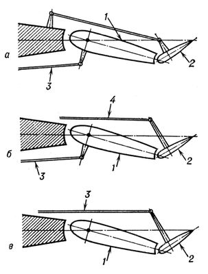 Большая Советская Энциклопедия (СЕ) i010-001-251514266.jpg