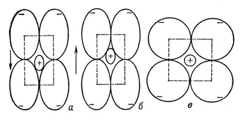 Большая Советская Энциклопедия (СЕ) i010-001-262663952.jpg