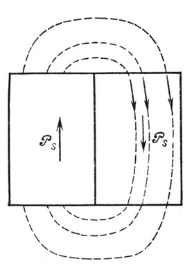 Большая Советская Энциклопедия (СЕ) i010-001-263043837.jpg
