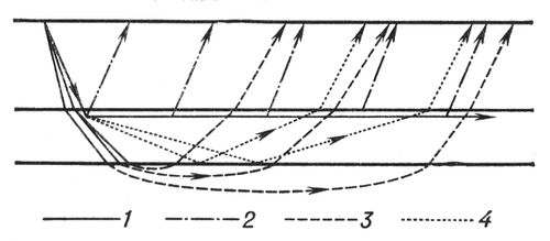 Большая Советская Энциклопедия (СЕ) i010-001-268530614.jpg