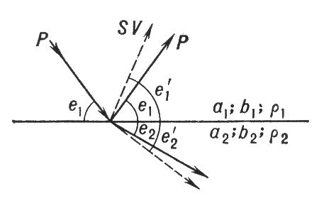 Большая Советская Энциклопедия (СЕ) i009-001-215704707.jpg