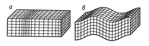 Большая Советская Энциклопедия (СЕ) i009-001-229570421.jpg