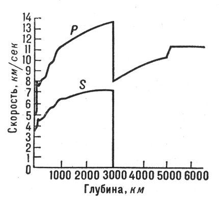 Большая Советская Энциклопедия (СЕ) i009-001-235780914.jpg