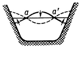 Большая Советская Энциклопедия (СЕ) i010-001-286306988.jpg