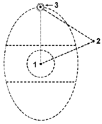Психосинтез imgb.png