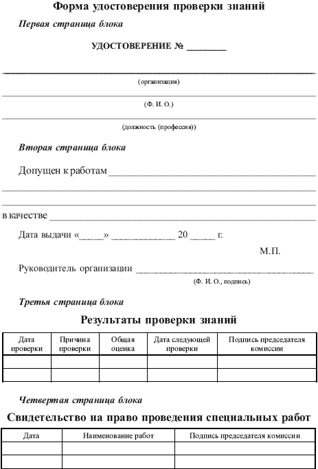 Правила технической эксплуатации тепловых энергоустановок i_004.png