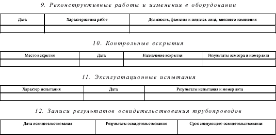 Правила технической эксплуатации тепловых энергоустановок i_012.png