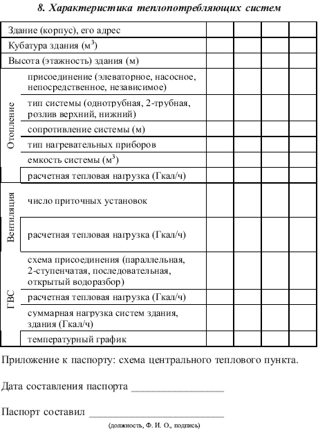 Правила технической эксплуатации тепловых энергоустановок i_015.png