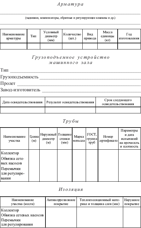 Правила технической эксплуатации тепловых энергоустановок i_019.png