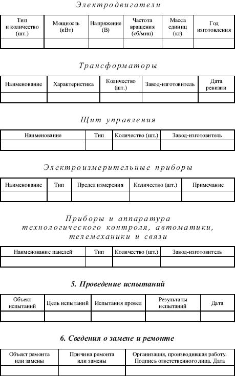 Правила технической эксплуатации тепловых энергоустановок i_021.png