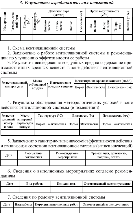 Правила технической эксплуатации тепловых энергоустановок i_025.png