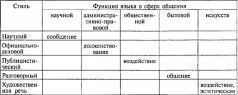 Основы судебного красноречия (риторика для юристов). Учебное пособие 2-е издание pic_1.jpg