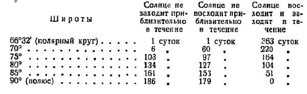 Арктика i_010.jpg