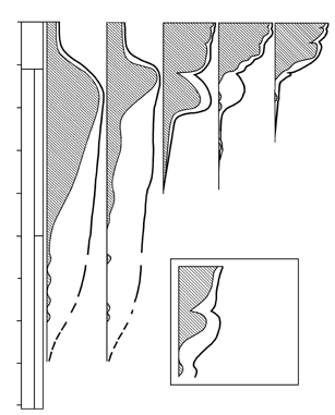 История земли и жизни на ней img19.png