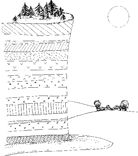 История земли и жизни на ней img03.png