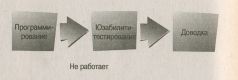 Психбольница в руках пациентов pic_56.jpg