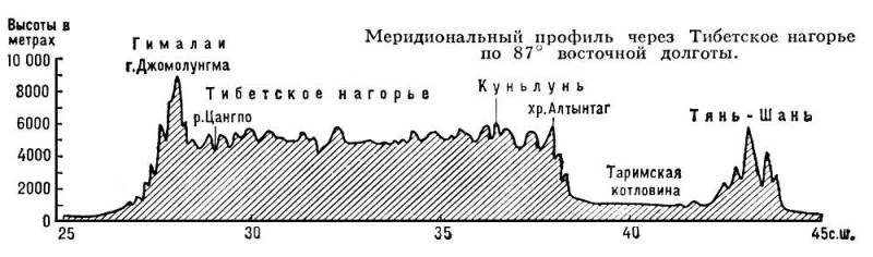 Большая Советская Энциклопедия (ТИ) i010-001-272730429.jpg