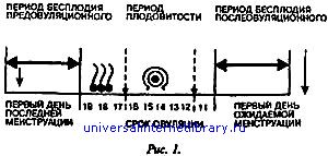 Дорога в молодость и здоровье. Практическое руководство для мужчин и женщин i_034.jpg