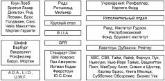 Тайные общества XX века pic_11.jpg
