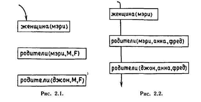 Программирование на языке пролог pic_2.jpg