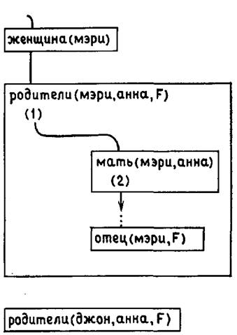 Программирование на языке пролог pic_6.jpg