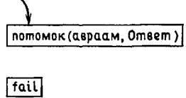 Программирование на языке пролог pic_29.jpg