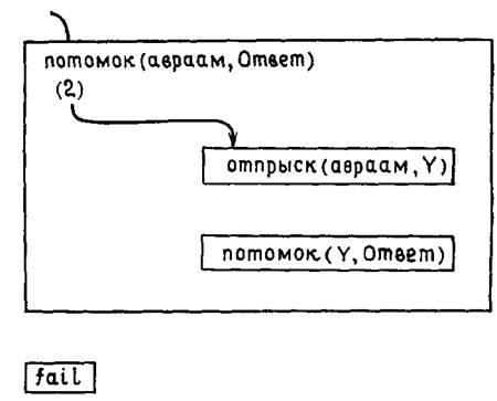 Программирование на языке пролог pic_32.jpg