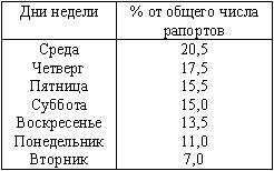 НЛО: Операция «Троянский конь» _1.jpg