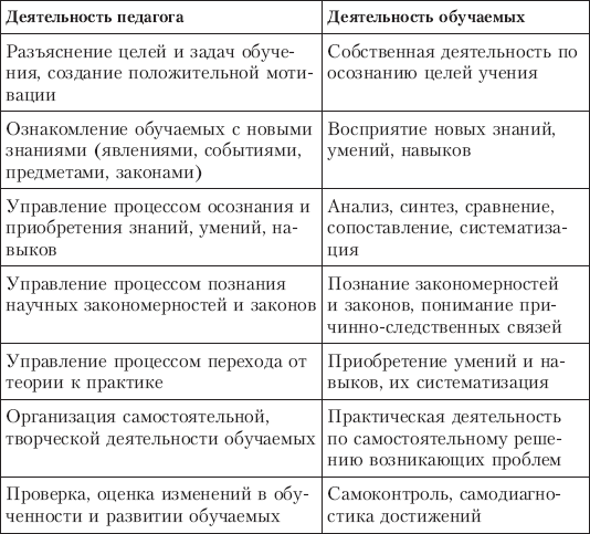 Военная педагогика _01.png