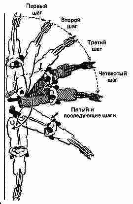 Учебник верховой езды i_030.png