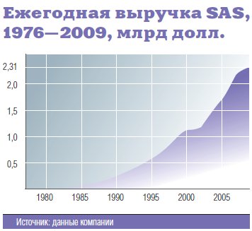 Чужие уроки — 2010 i0606.jpg