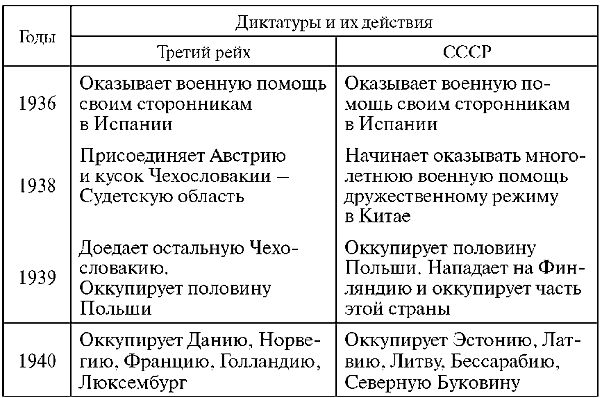 Бей первым! Главная загадка Второй мировой i_001.jpg