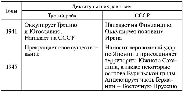 Бей первым! Главная загадка Второй мировой i_002.jpg
