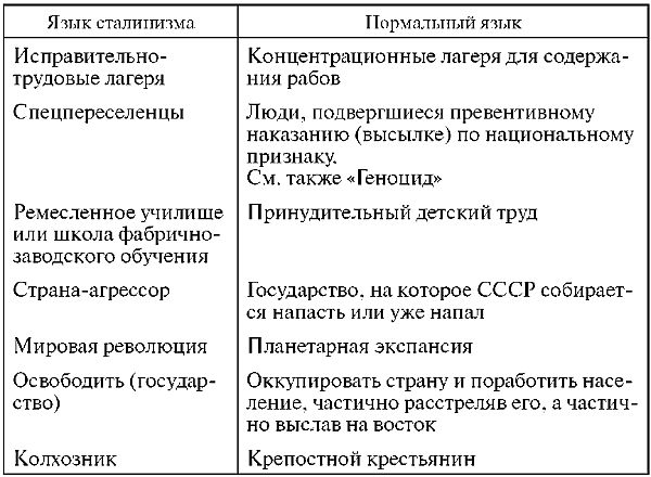 Бей первым! Главная загадка Второй мировой i_003.jpg