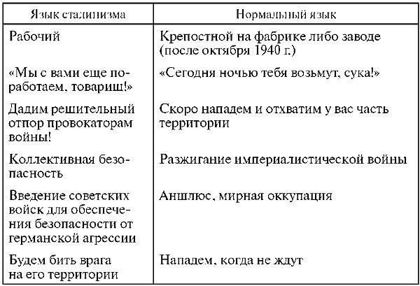 Бей первым! Главная загадка Второй мировой i_004.jpg