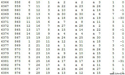 Математическая хронология библейских событий t_064.jpg