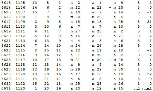 Математическая хронология библейских событий t_077.jpg