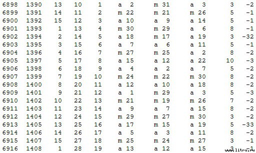 Математическая хронология библейских событий t_092.jpg