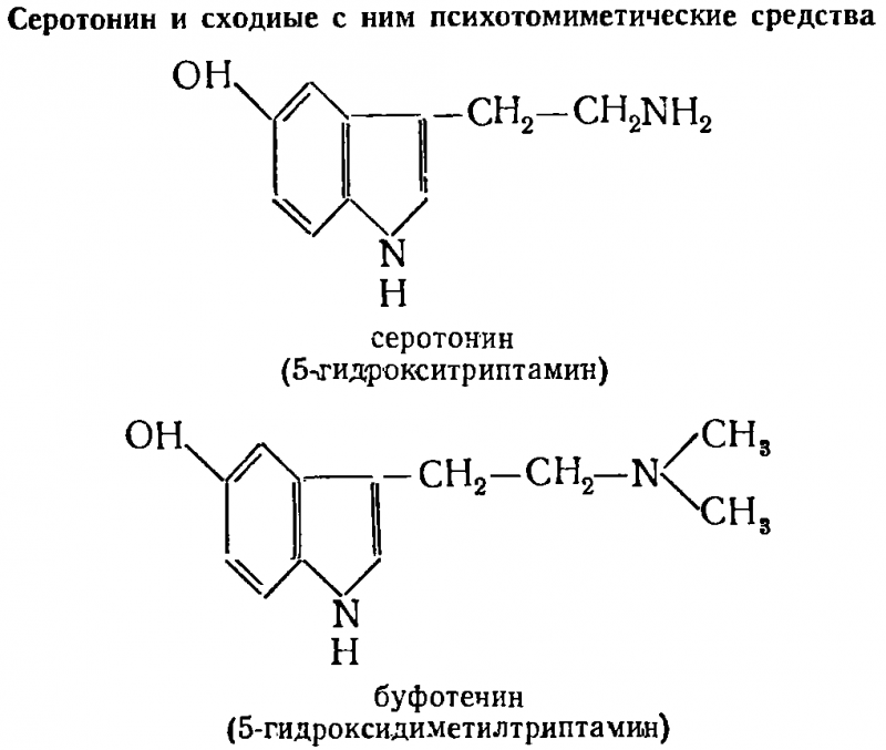 Лекарственные психозы и психотомиметические средства img_20.png