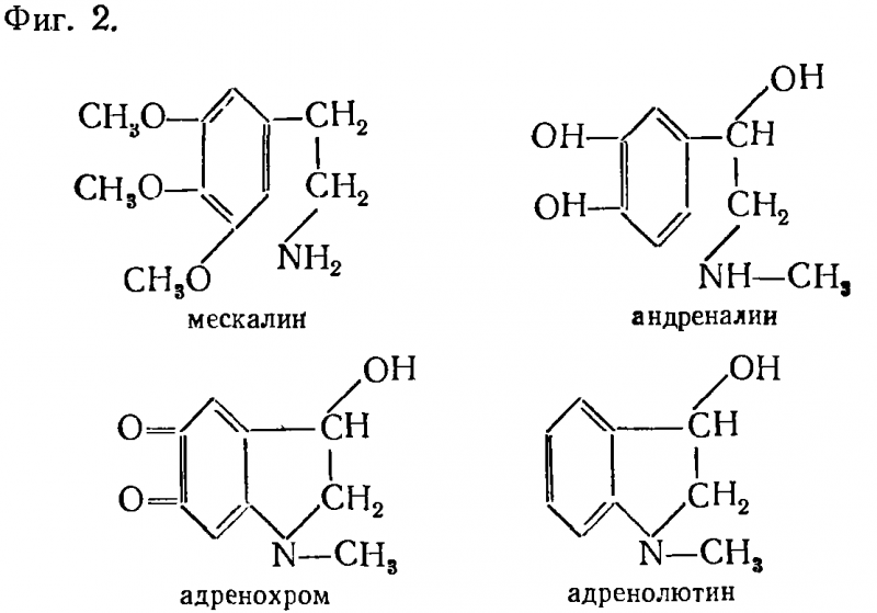 Лекарственные психозы и психотомиметические средства img_23.png