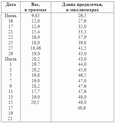 Заводи кого угодно, только не крокодила! i_018.png