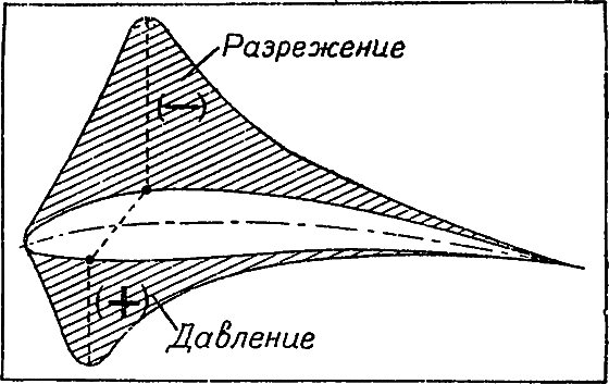 Крылья Родины i_029.png