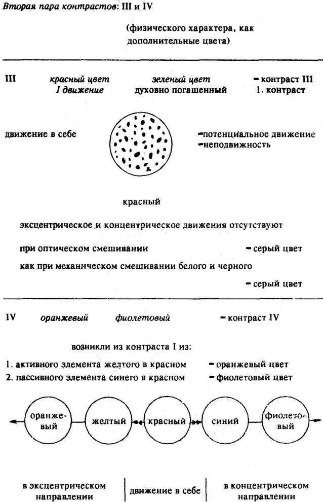 О духовном в искусстве _15.jpg