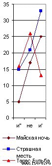 Стихотворения i_04.jpg