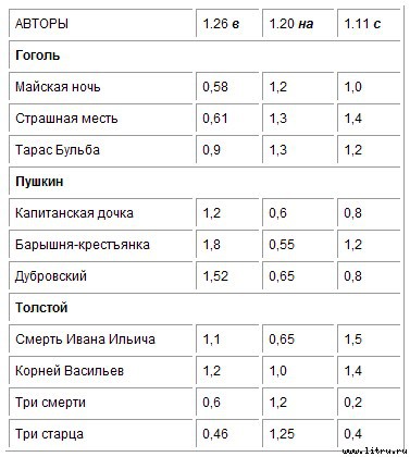Стихотворения t_01.jpg