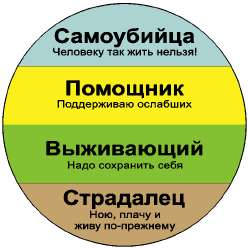 Формула успеха или Философия жизни эффективного человека Any2FbImgLoader16