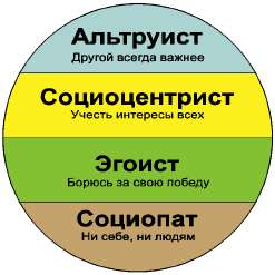 Формула успеха или Философия жизни эффективного человека Any2FbImgLoader17
